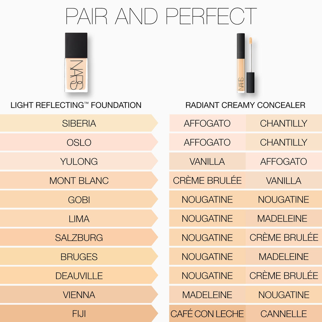 Radiant Creamy Concealer 6ml by NARS