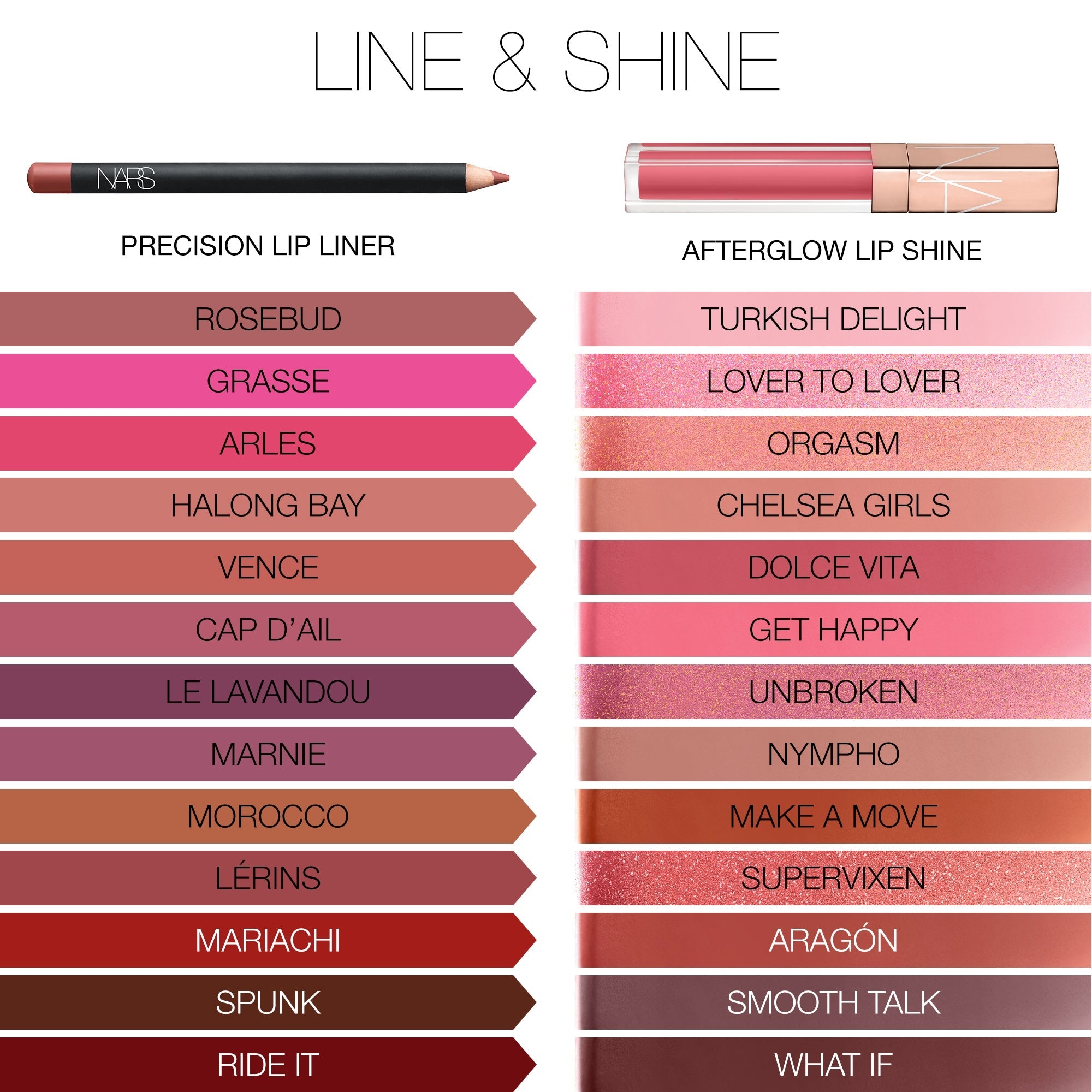 Afterglow Lip Shine 5.5ml
