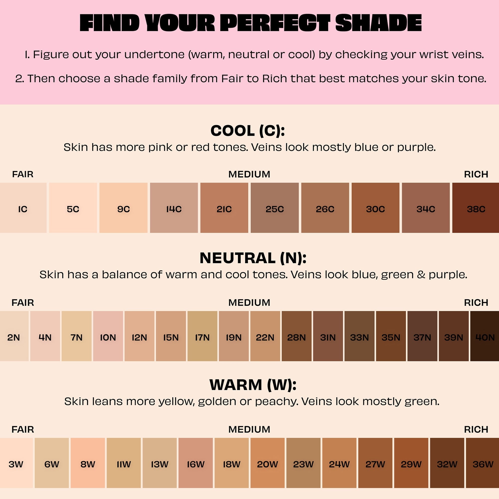 The Porefessional Smoothing & Blurring Matte Foundation 30ml