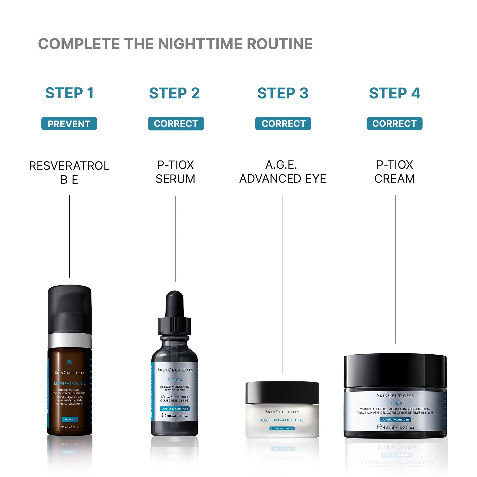 P-TIOX Anti-Wrinkle Cream 48ml