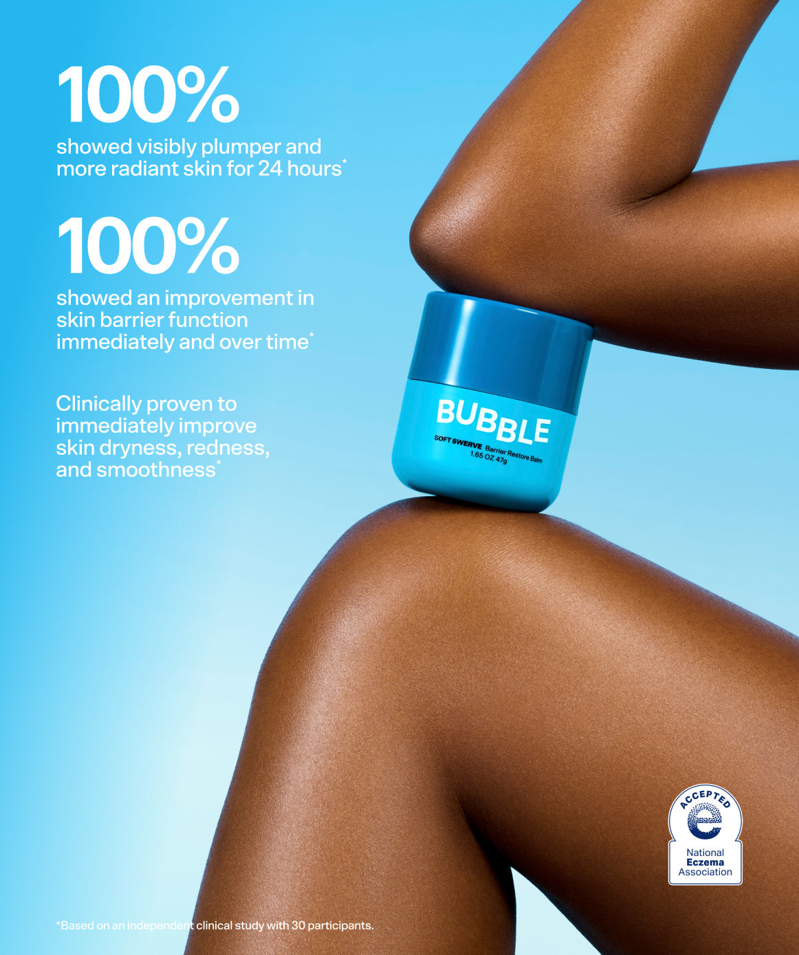 Soft Swerve Barrier Restore Balm 1.7 Fl Oz by Bubble Skincare