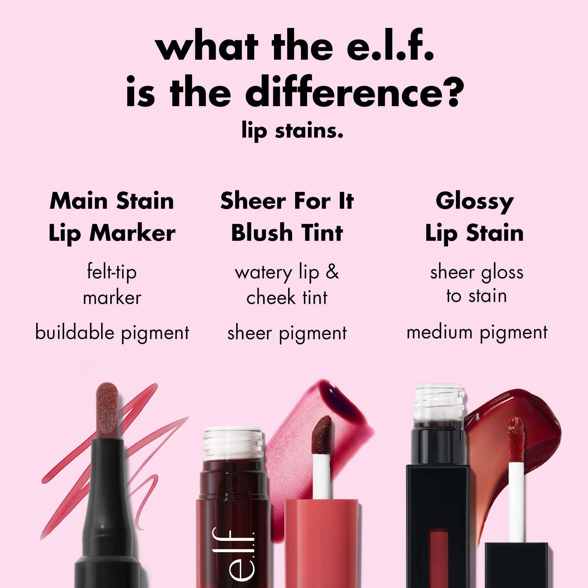 E.l.f. Cosmetics Main Stain Lip Marker