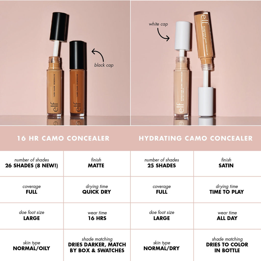 E.l.f. Cosmetics Hydrating Camo Concealer