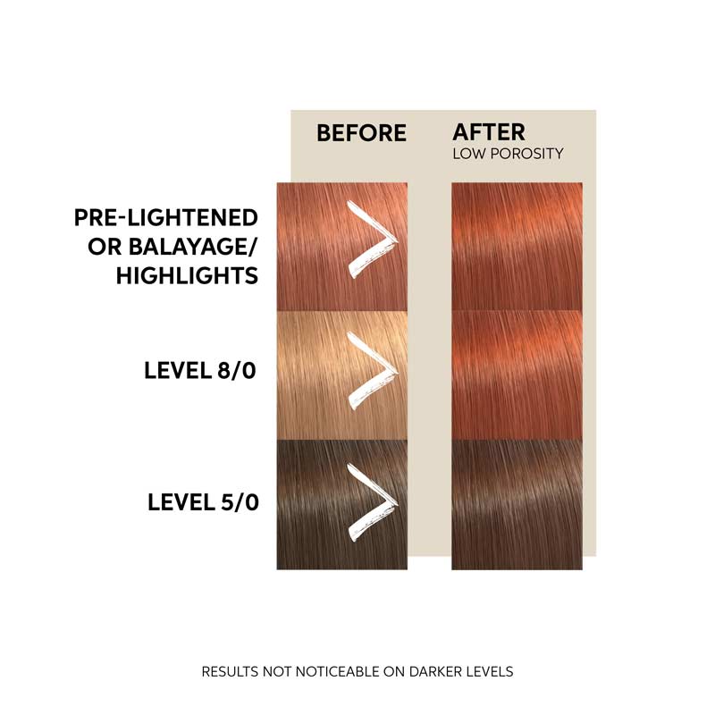 Colour Fresh Mask For Coloured Hair by Wella Professionals