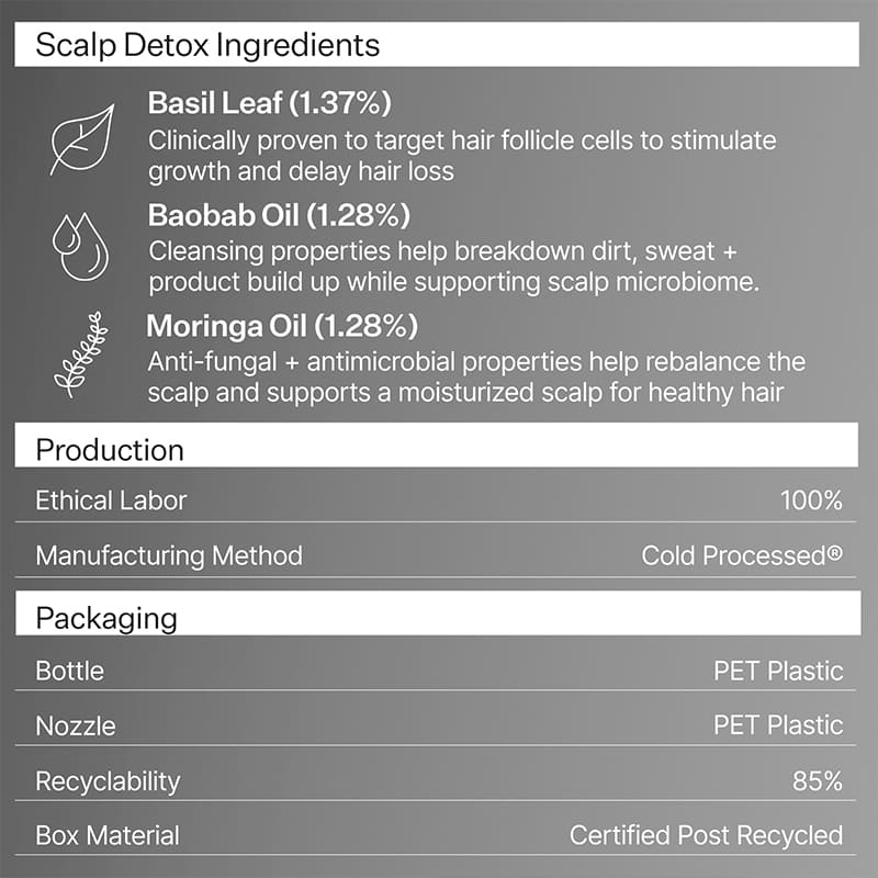 Cold Processed Scalp Detox Oil by Act+Acre