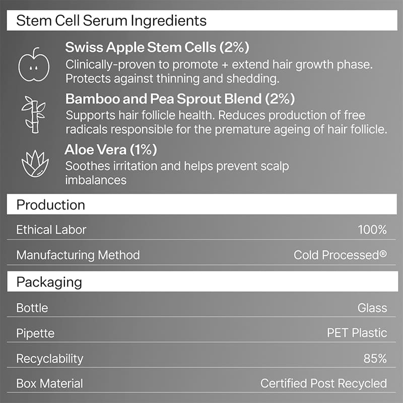 Cold Processed Stem Cell Serum by Act+Acre