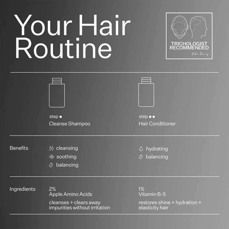 Oily Hair System by Act+Acre
