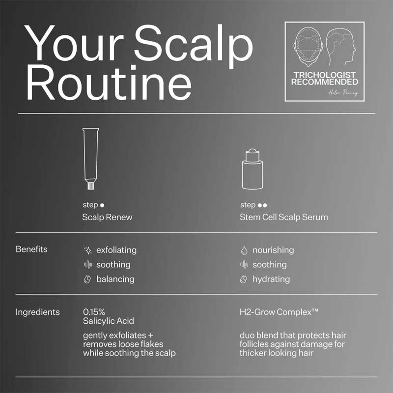Oily Scalp System by Act+Acre