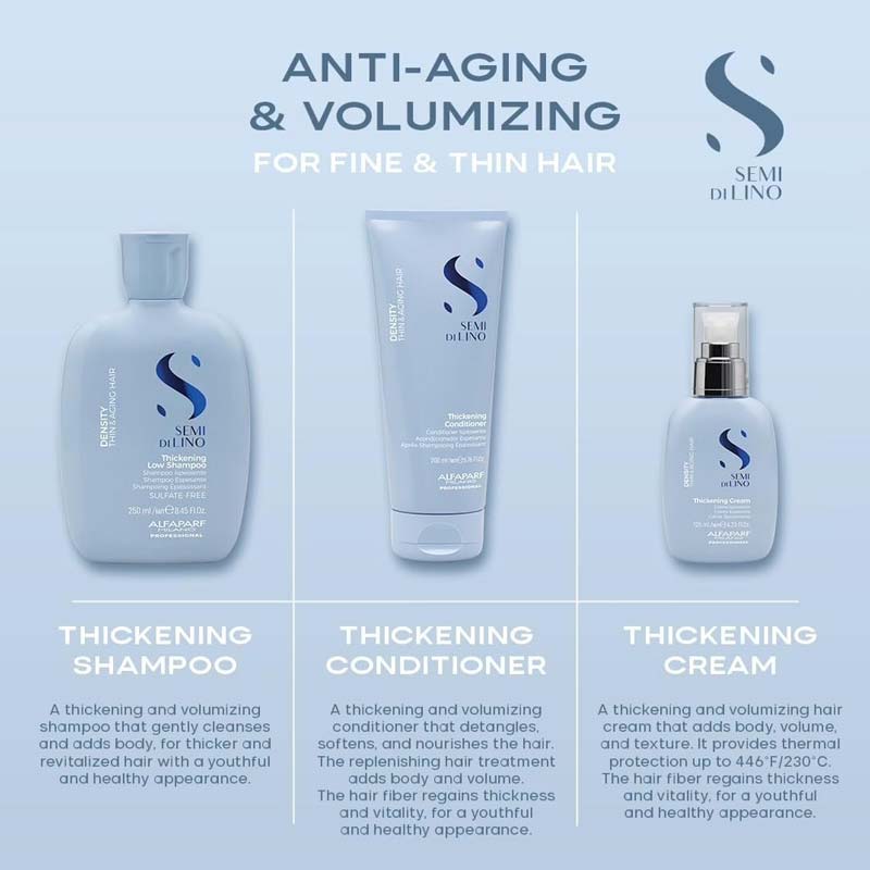Semi Di Lino Density Thickening Cream by Alfaparf