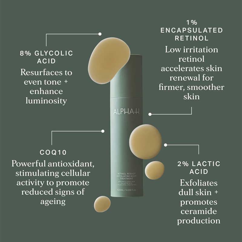 Face & Body Duo Bundle by Alpha-H