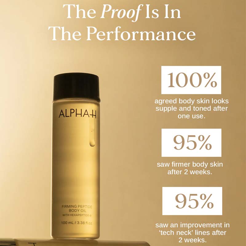 Firming Peptide Body Oil by Alpha-H