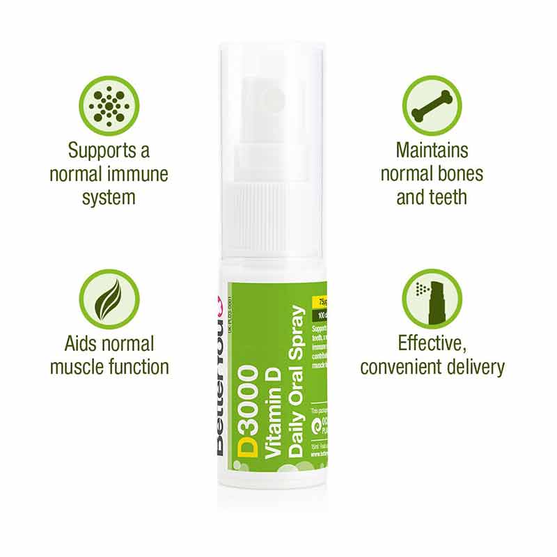 D3000 Oral Spray by Better You