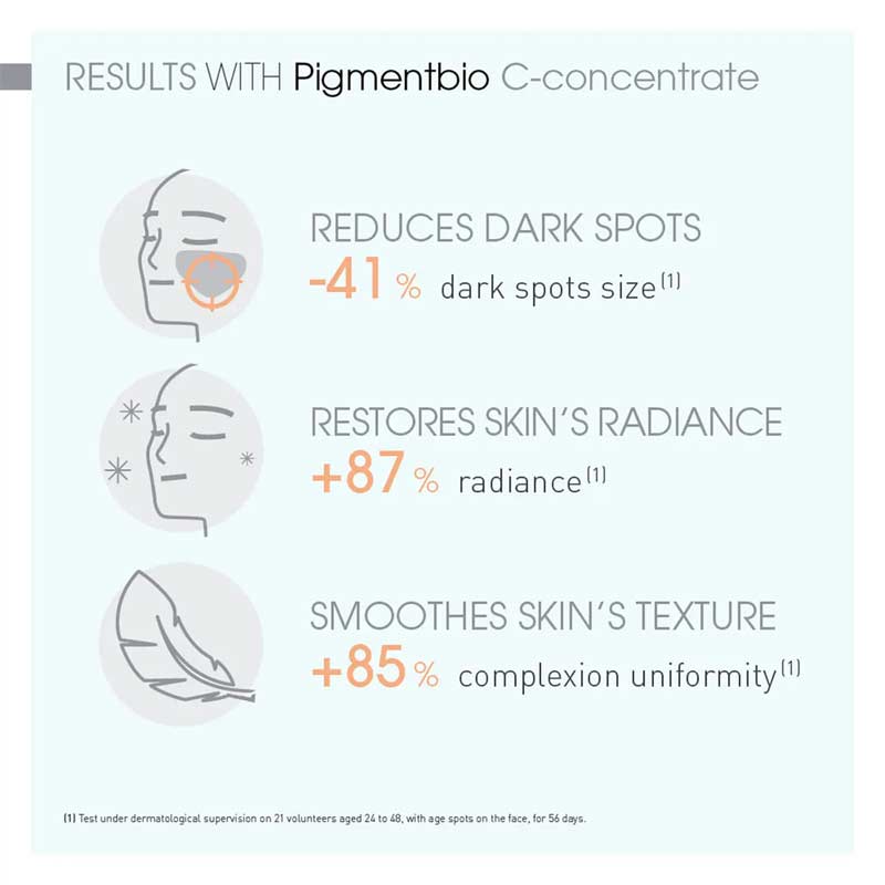 Pigmentbio C-Concentrate Face Serum by Bioderma
