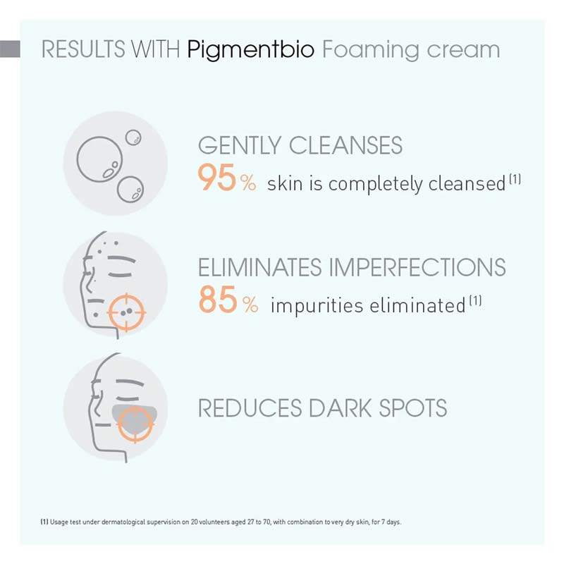 Pigmentbio Foaming Cream Cleanser by Bioderma