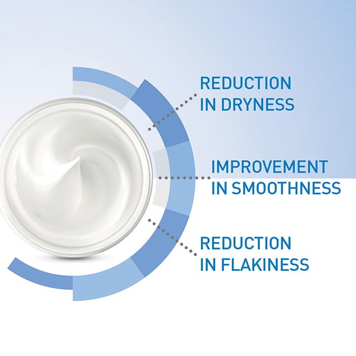 Hydrating Bundle by CeraVe