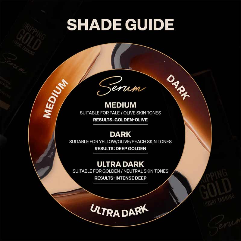 Tanning Serum 200ml by Dripping Gold