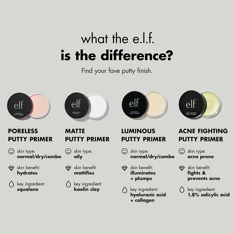 Blemish Fighting Putty Primer by e.l.f.