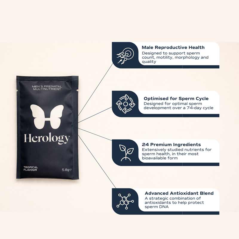 Men's Prenatal Supplement Tropical Flavour by Herology