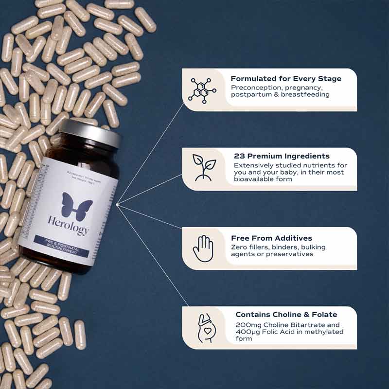 Pre & Postnatal Multinutrient Food Supplement by Herology
