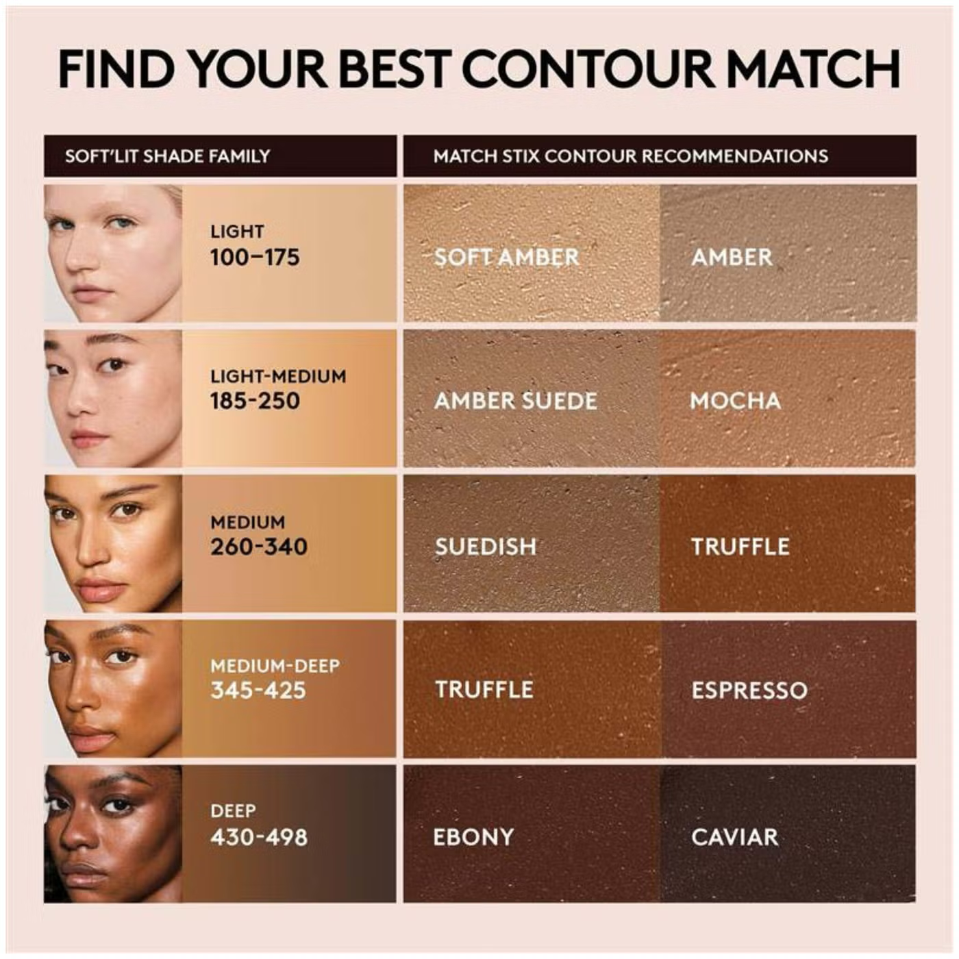 Fenty Beauty Match Stix Contour Skinstick 7.1g (Various Shades)
