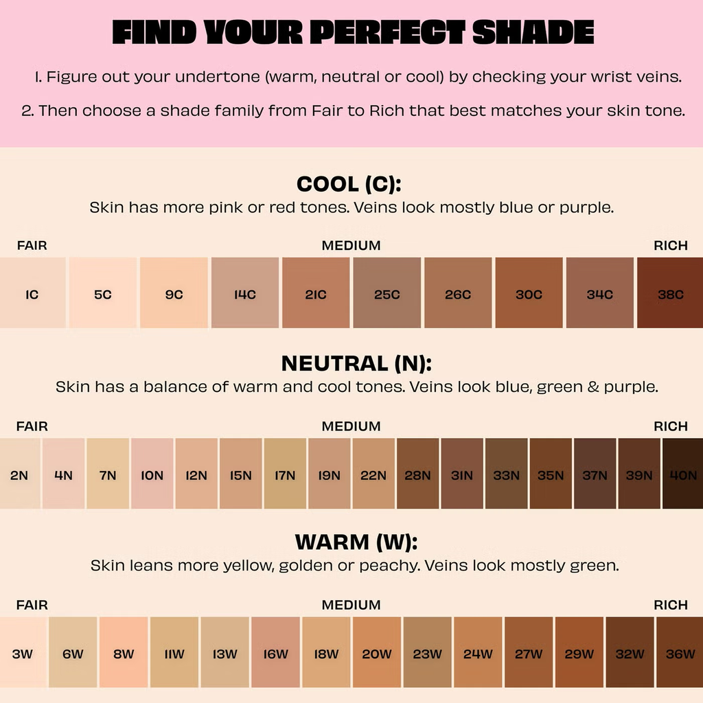 benefit The Porefessional Smoothing & Blurring Matte Foundation 30ml (Various Shades)