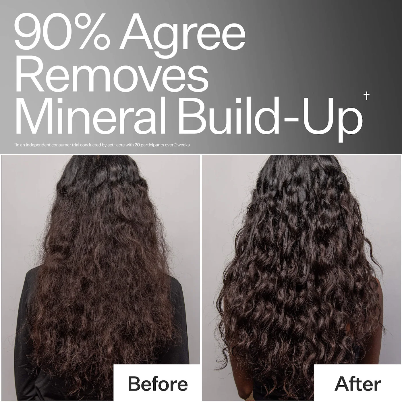 Act+Acre Clarifying Hard Water Shampoo
