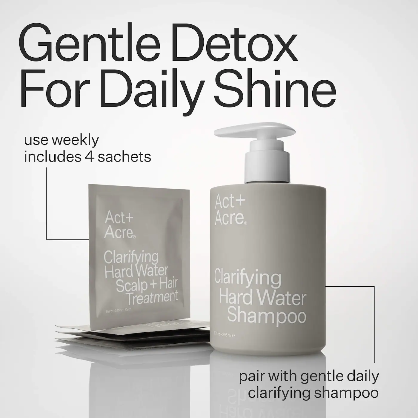 Act+Acre Clarifying Hard Water Shampoo