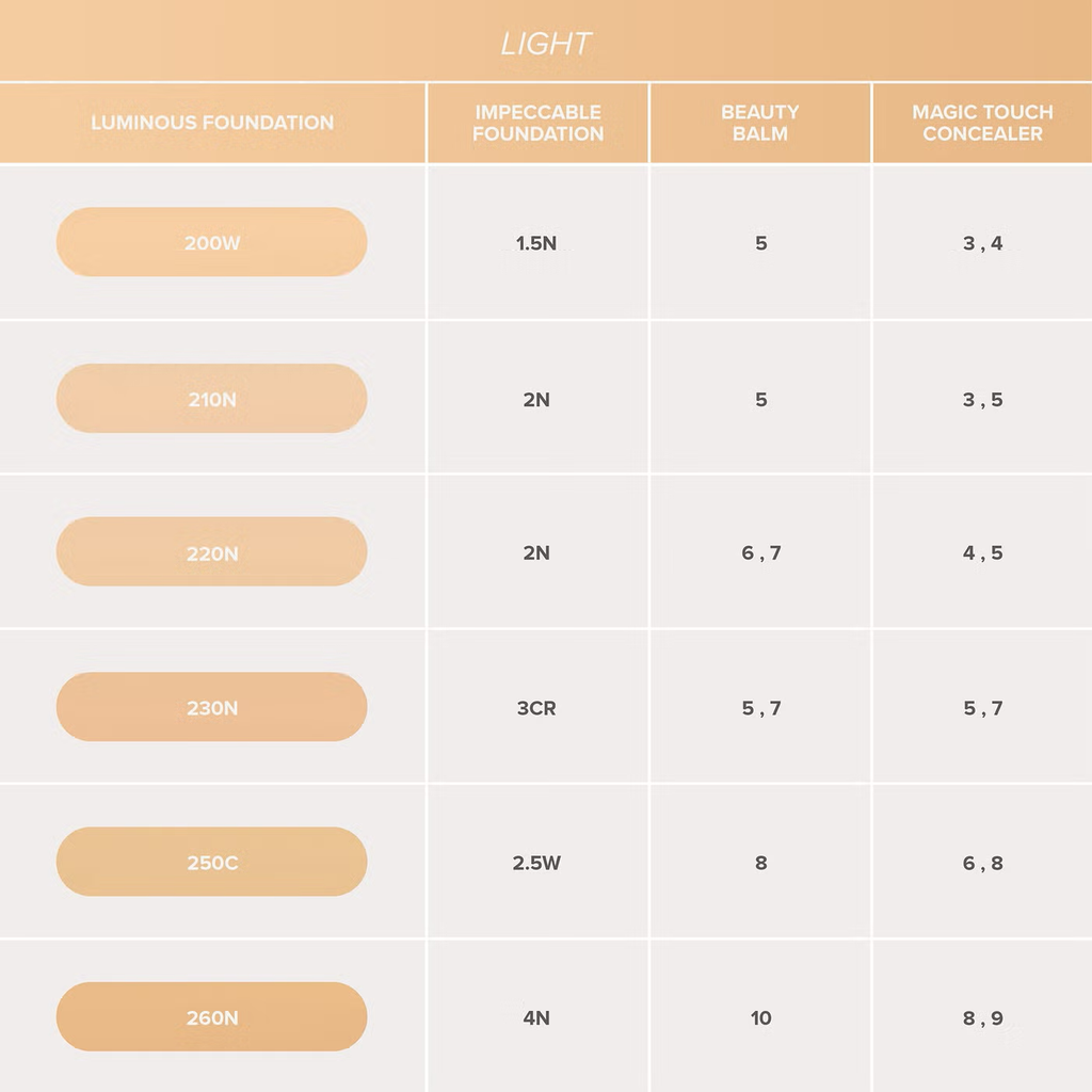 Anastasia Beverly Hills Luminous Foundation 30ml (Various Shades)