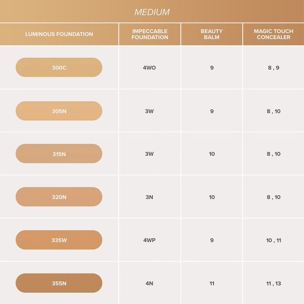 Anastasia Beverly Hills Luminous Foundation 30ml (Various Shades)