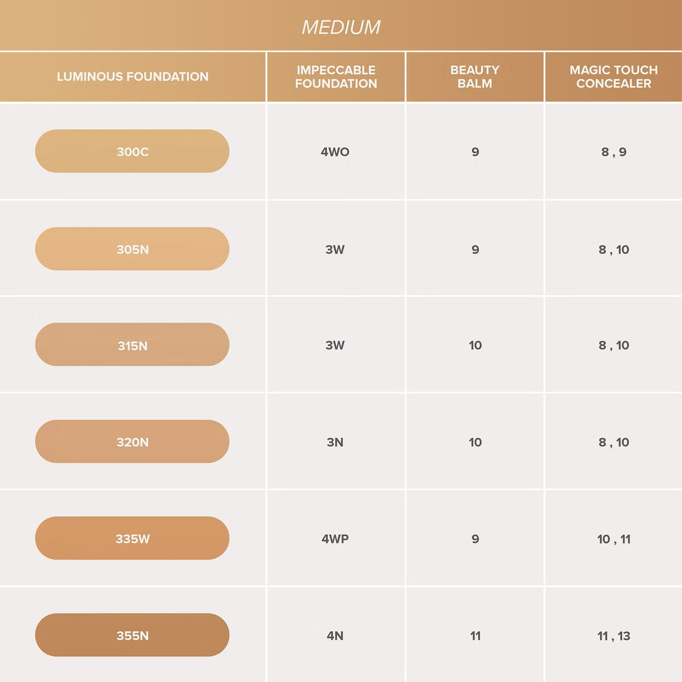 Anastasia Beverly Hills Luminous Foundation 30ml (Various Shades)