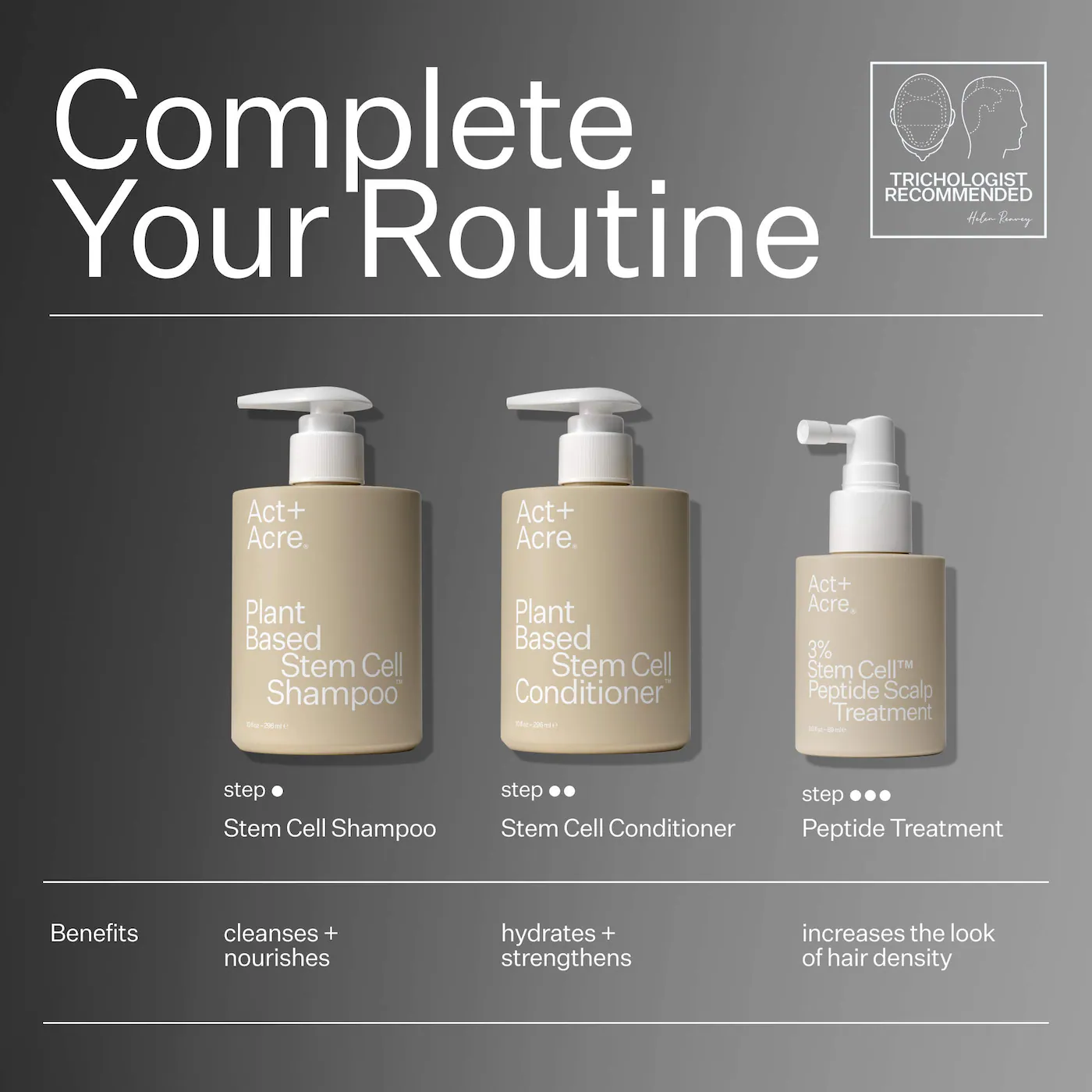 Act+Acre Stem Cell Conditioner For Thicker+ Fuller-Looking Hair
