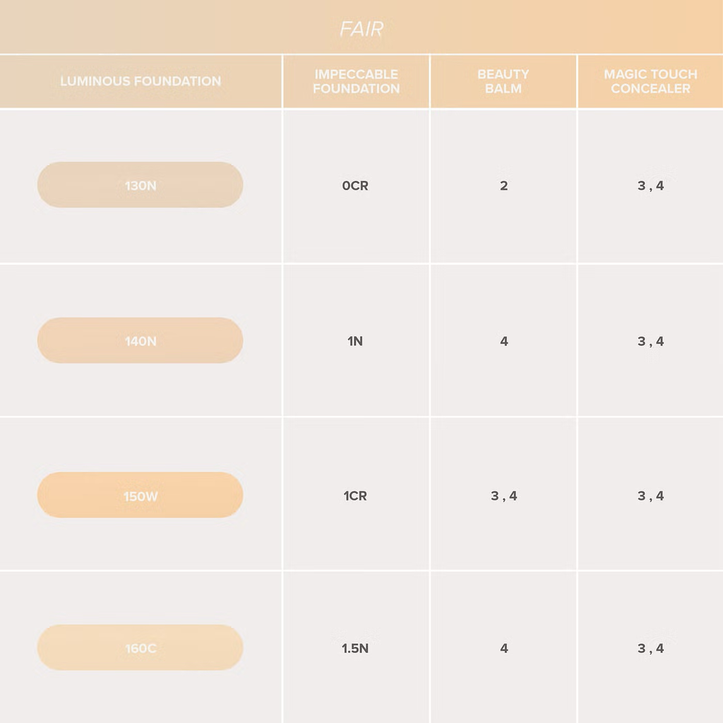 Anastasia Beverly Hills Luminous Foundation 30ml (Various Shades)