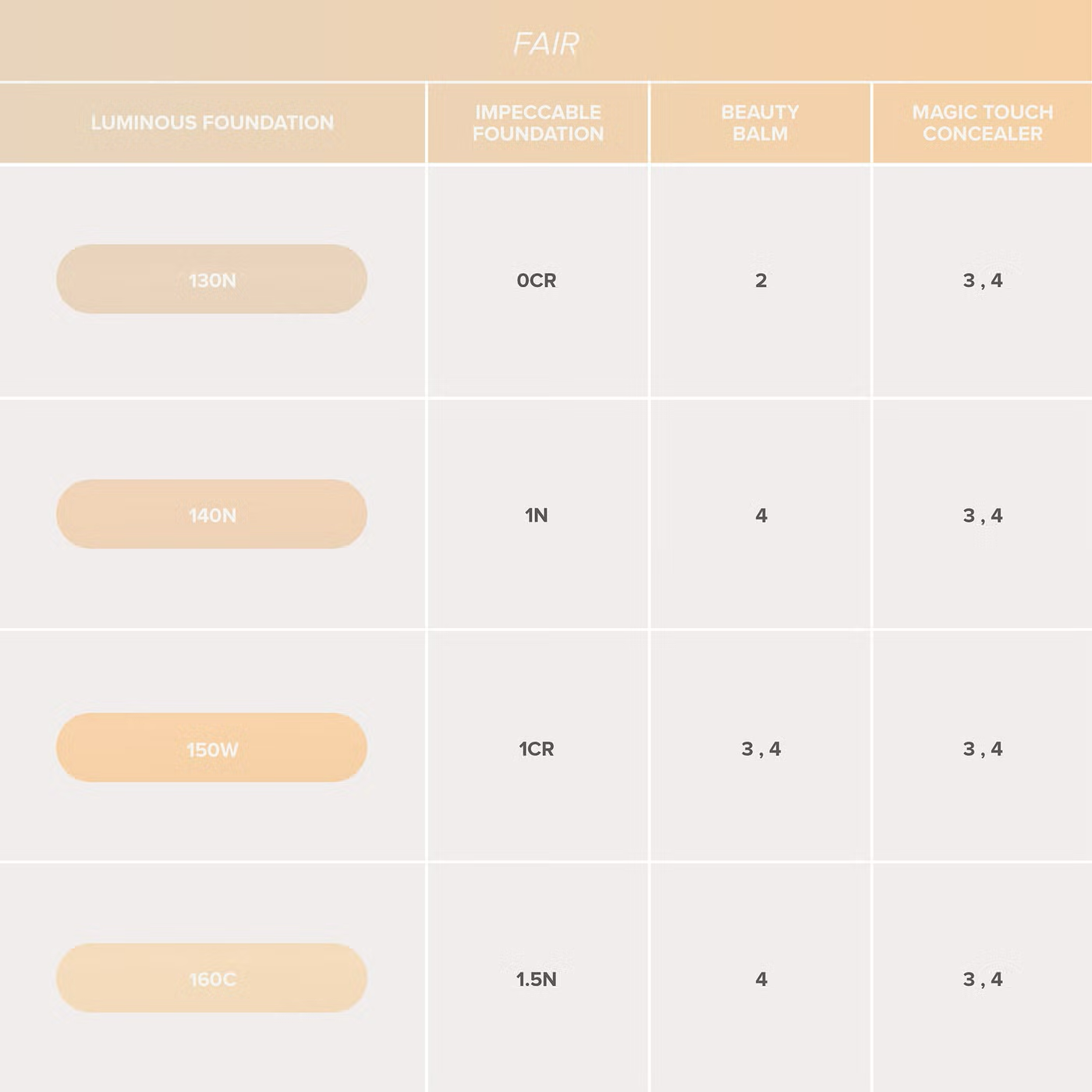 Anastasia Beverly Hills Luminous Foundation 30ml (Various Shades)
