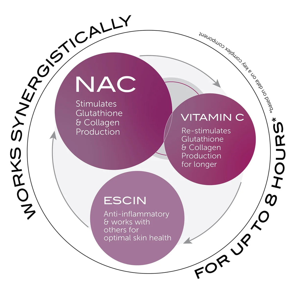 Repair Day Cream NAC Y2 50ml