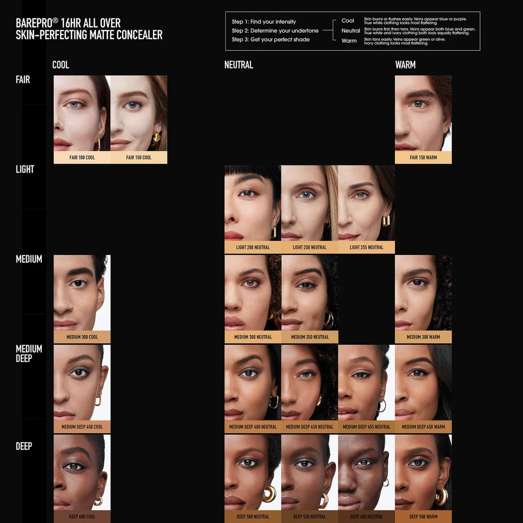 Barepro All-Over Skin-Perfecting Matte Concealer Mineral SPF 25 7.5ml