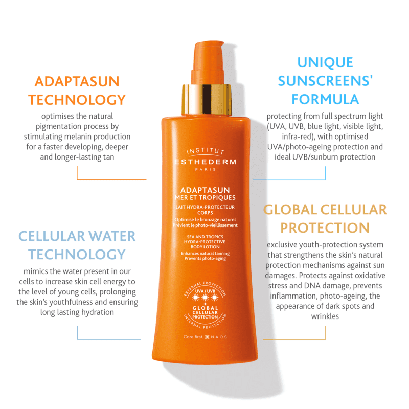 Adaptasun Protective Body Lotion Strong Sun 200ml by Institut Esthederm