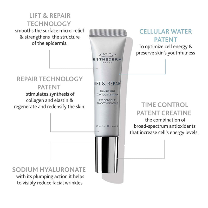 Age Correction Lift & Repair Eye Cream