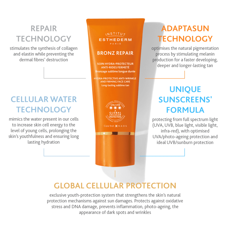 Bronz Repair Protective Anti-Wrinkle And Firming Care Strong Sun by Institut Esthederm