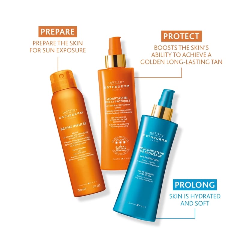 Tan Prolonging Body Lotion by Institut Esthederm