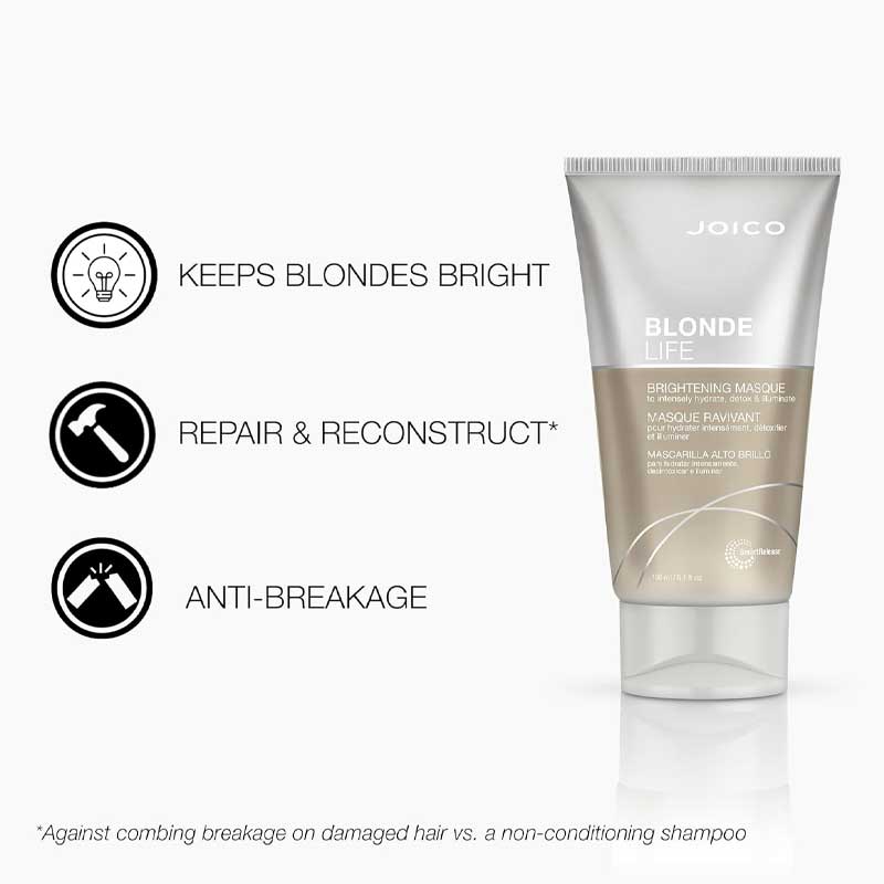 Brightening Mask by Joico