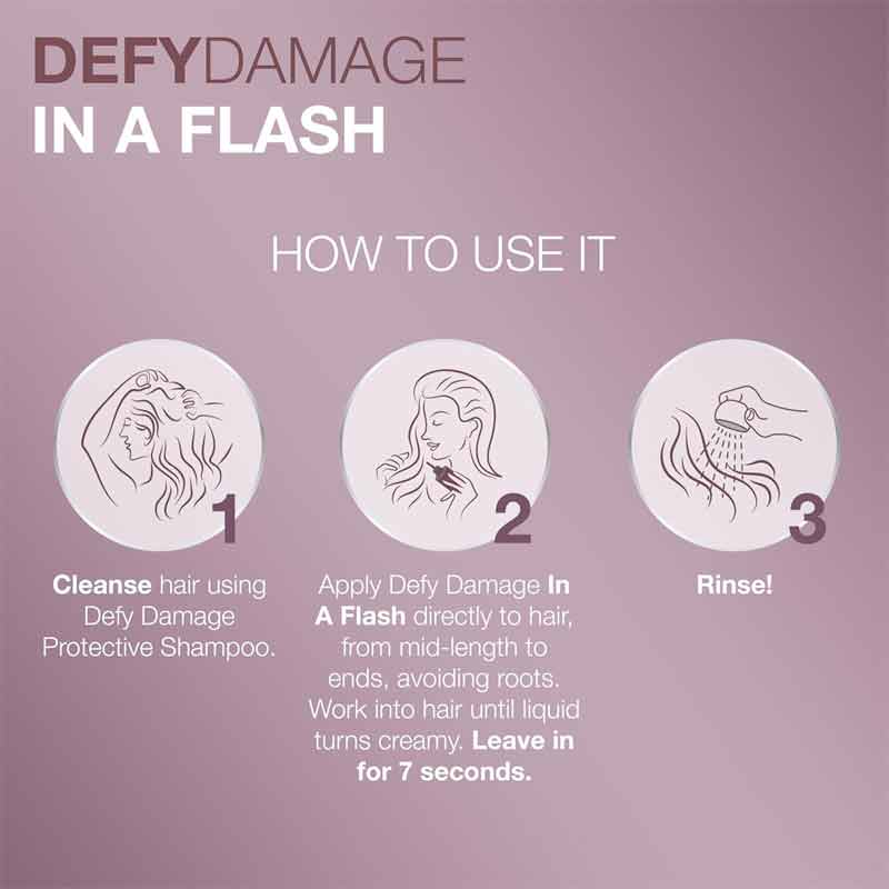 Defy Damage In A Flash Bond-Building Hair Treatment by Joico