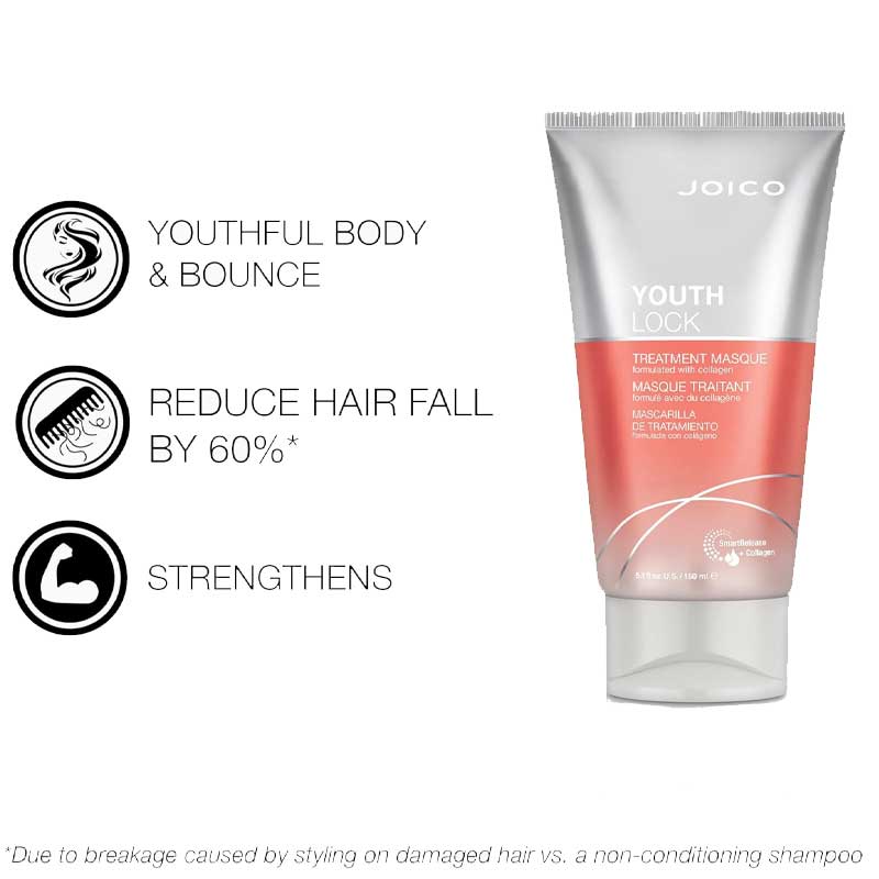 Youthlock Treatment Mask by Joico