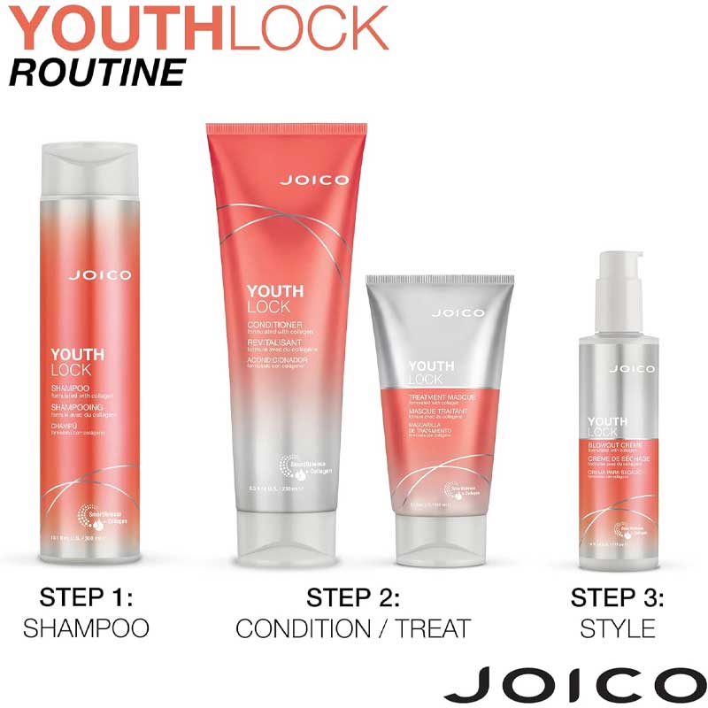 Youthlock Treatment Mask by Joico