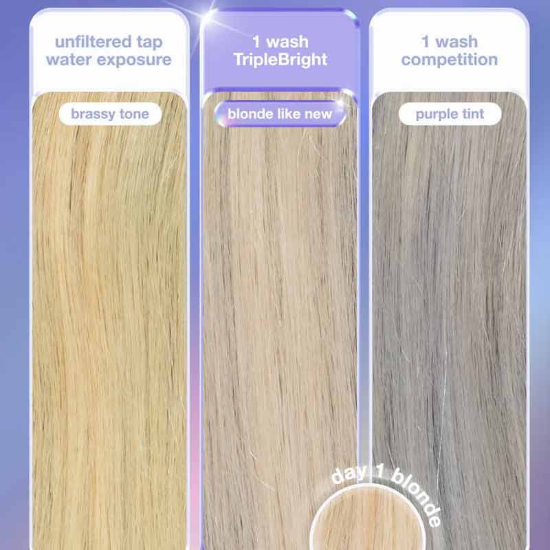 TripleBright Oxidation Defense Purple Shampoo by K18