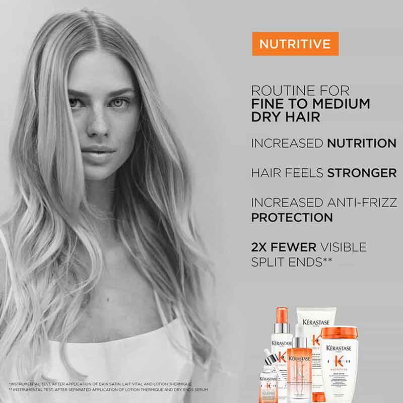 Nutritive Nutri-Supplement Split Ends Serum For Dry Hair by Kérastase