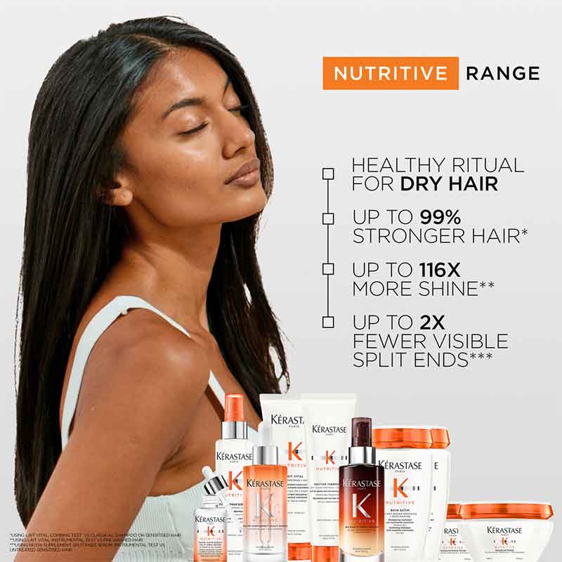 Nutritive Riche Home & Away Shampoo and Conditioner Bundle For Very Dry Hair by Kérastase