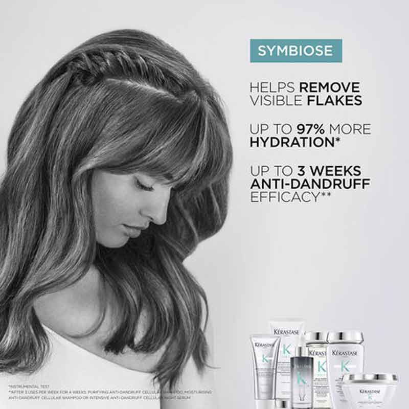 Symbiose Intense Revitalising Hair Mask For Dandruff by Kérastase