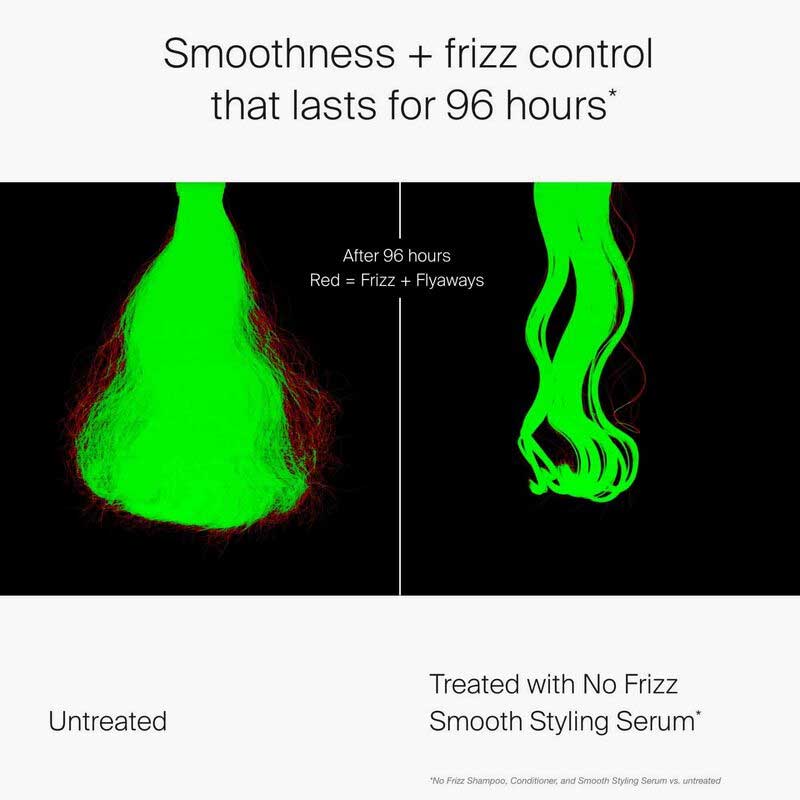 No Frizz Smooth Styling Serum by Living Proof