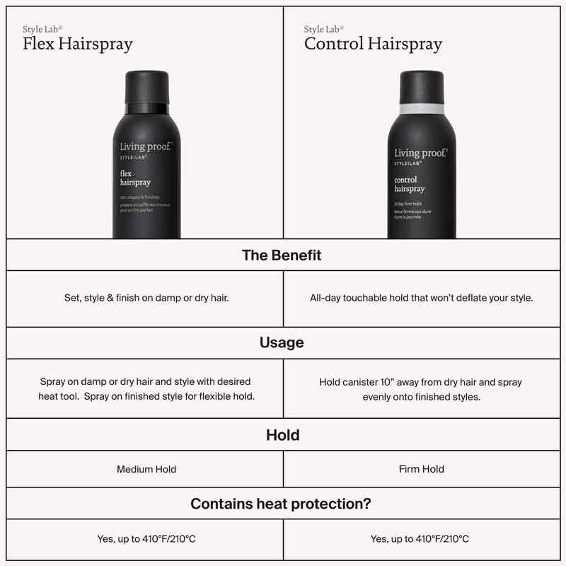 Style Lab Flex Hairspray Medium Hold by Living Proof