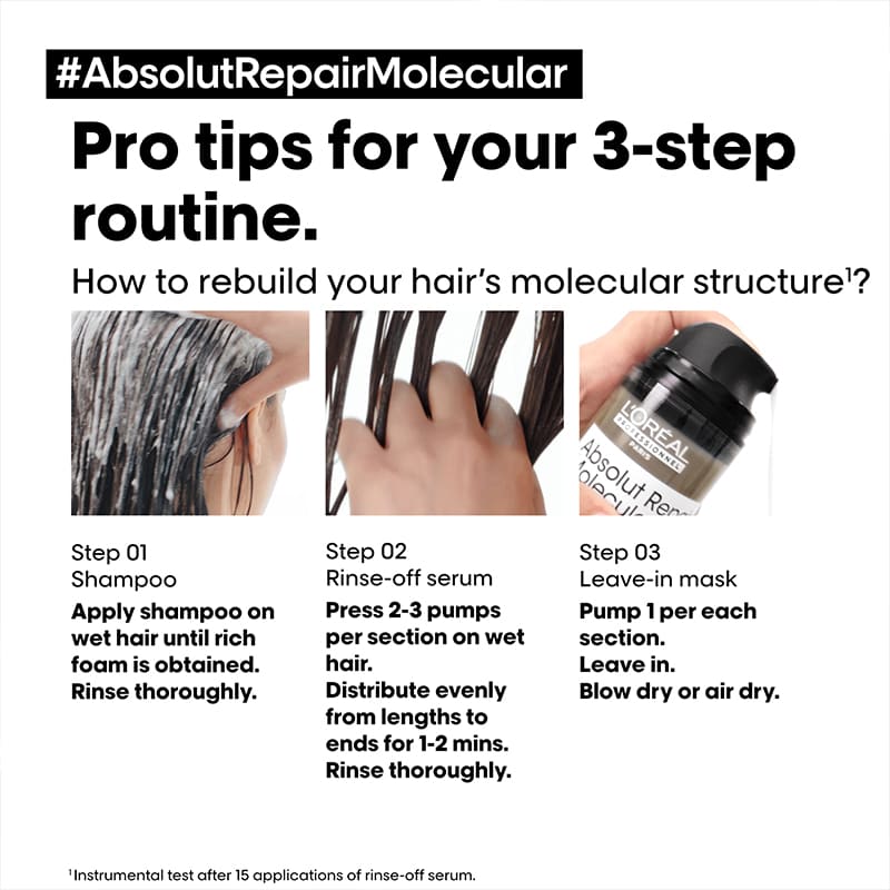 Absolut Repair Molecular Repairing Leave-in Mask by L'Oréal Professionnel